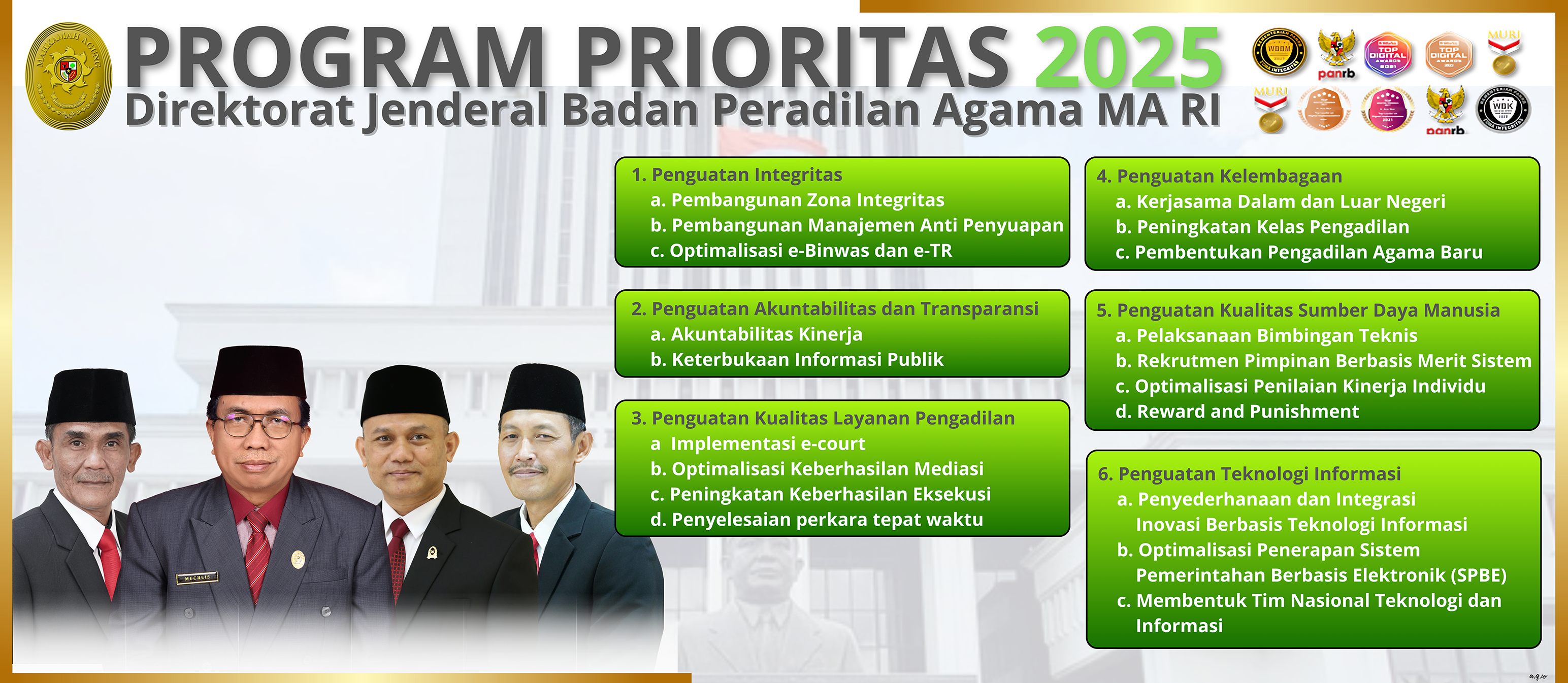 PROGRAM PRIORITAS DITJEN BADILAG 2025